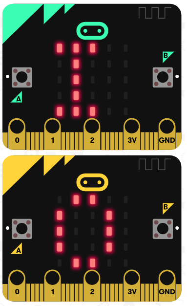 interface
